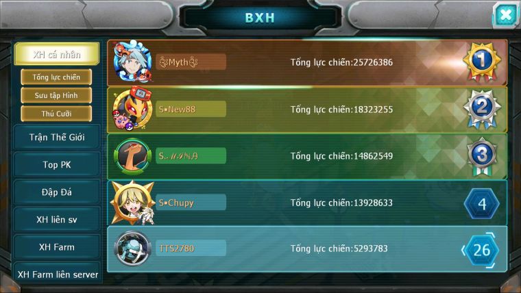 MÃ : #TTS2780 - SV 1671 - TOP21 - SƯ TỬ BÁ CHỦ GROUDON BC NHIỀU PET HT