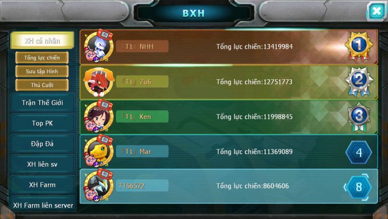 Mã : #TTS6572 - S1855 - BXH : 7 - V10 - Unvoa WB Bá Chủ Cặp Lati Bá chủ nhiều pet ht